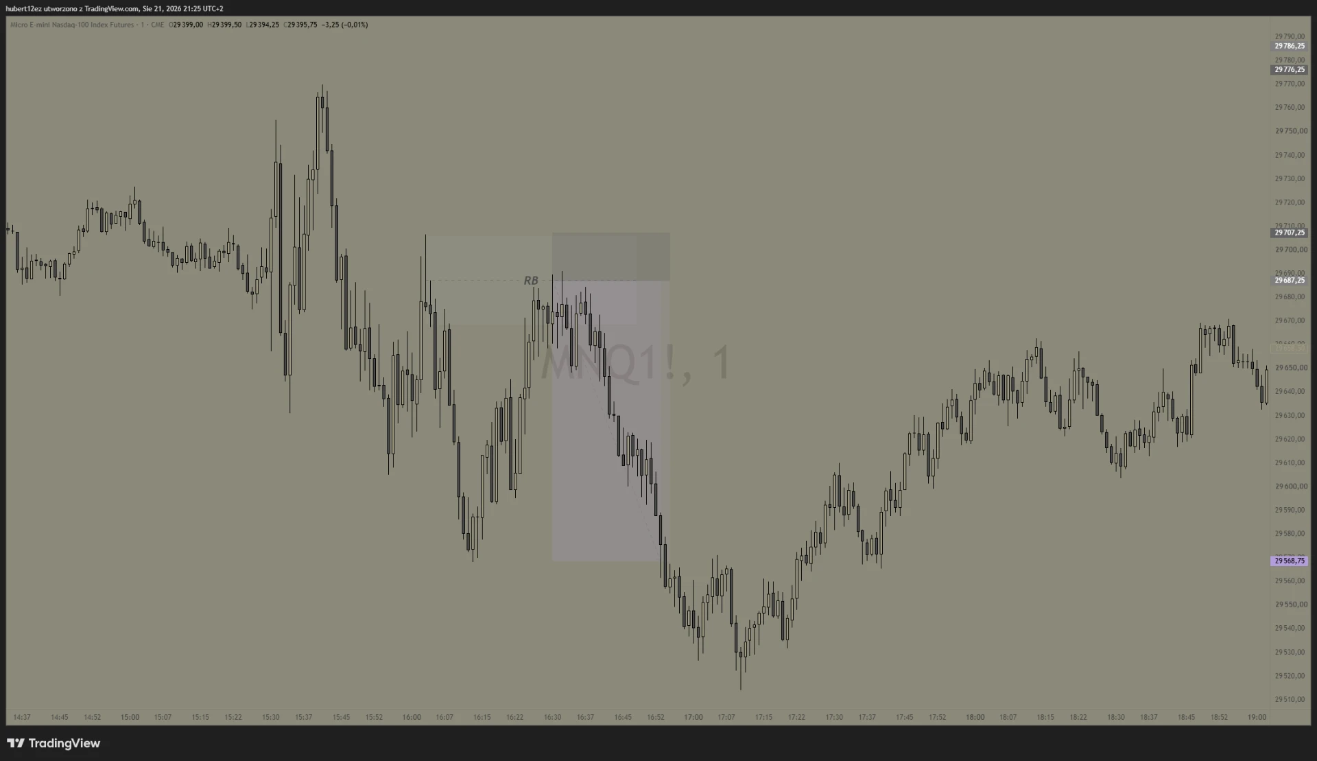 Nasz trade na Nasdaqu (MNQ, 1 min) — przykład 4