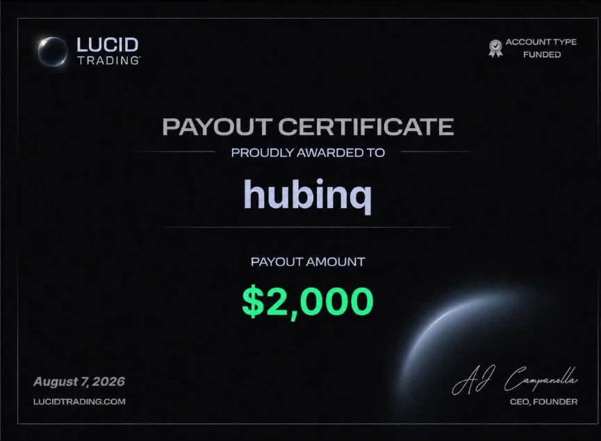 Certyfikat wypłaty $2,000 — Hubi, Lucid Trading