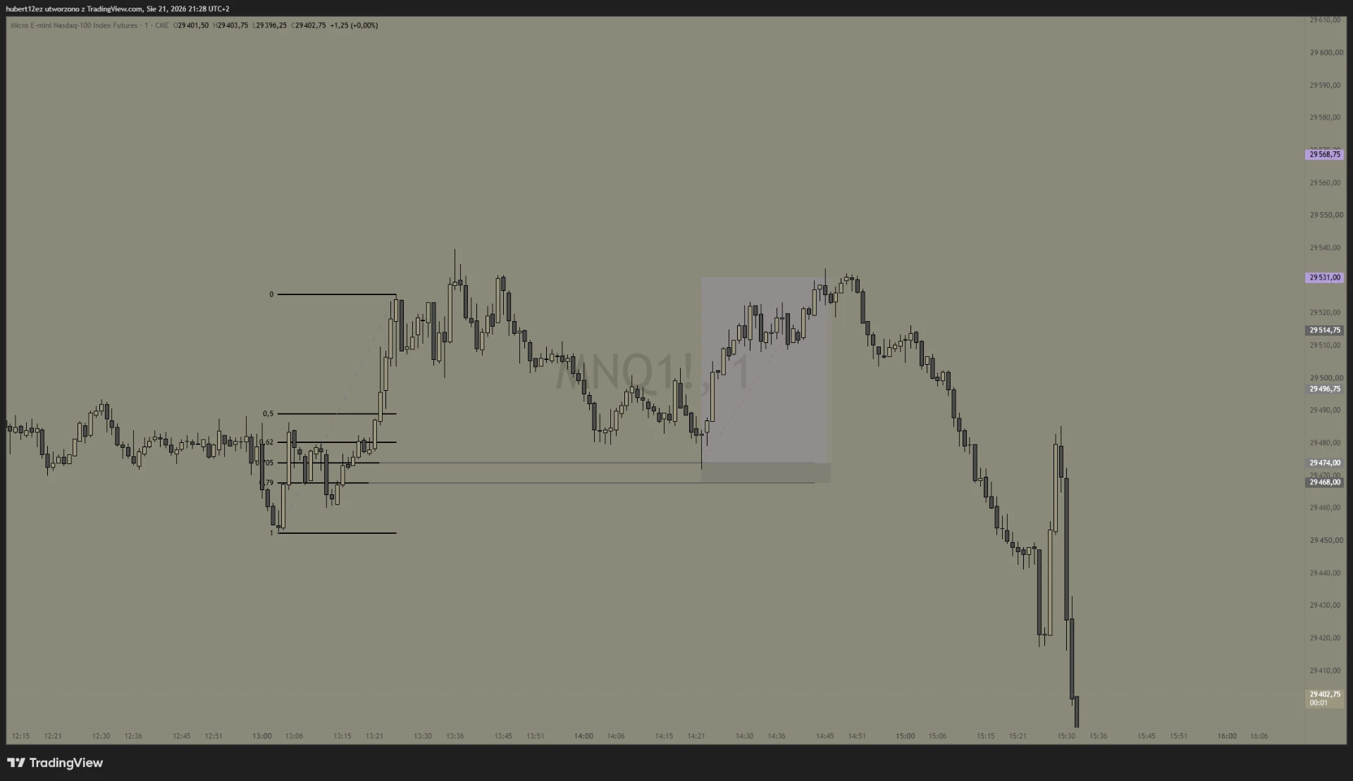 Nasz trade na Nasdaqu (MNQ, 1 min) — przykład 6