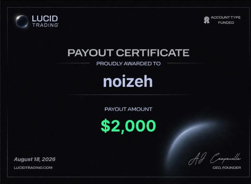 Certyfikat wypłaty $2,000 — Noizeh, Lucid Trading