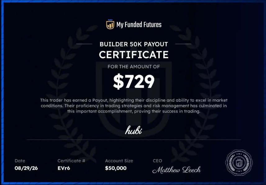 Certyfikat wypłaty $729 — Hubi, My Funded Futures