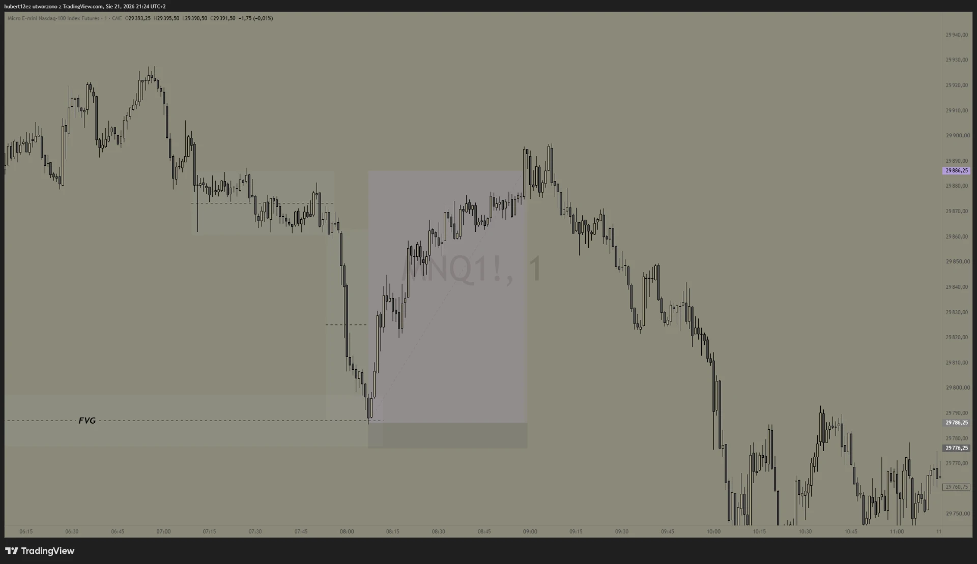 Nasz trade na Nasdaqu (MNQ, 1 min) — przykład 3